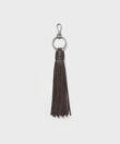 Keychain in Cocoa